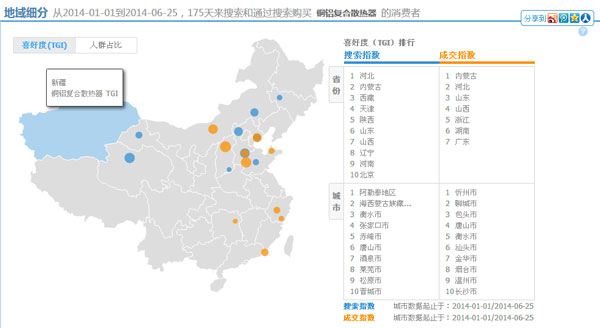 铜铝复合草莓视频APP下载官方市场分析